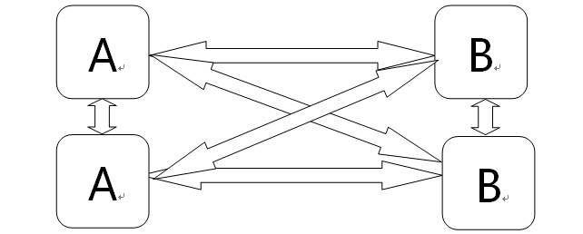 九五至尊VI老品牌值得信任 -官方网站